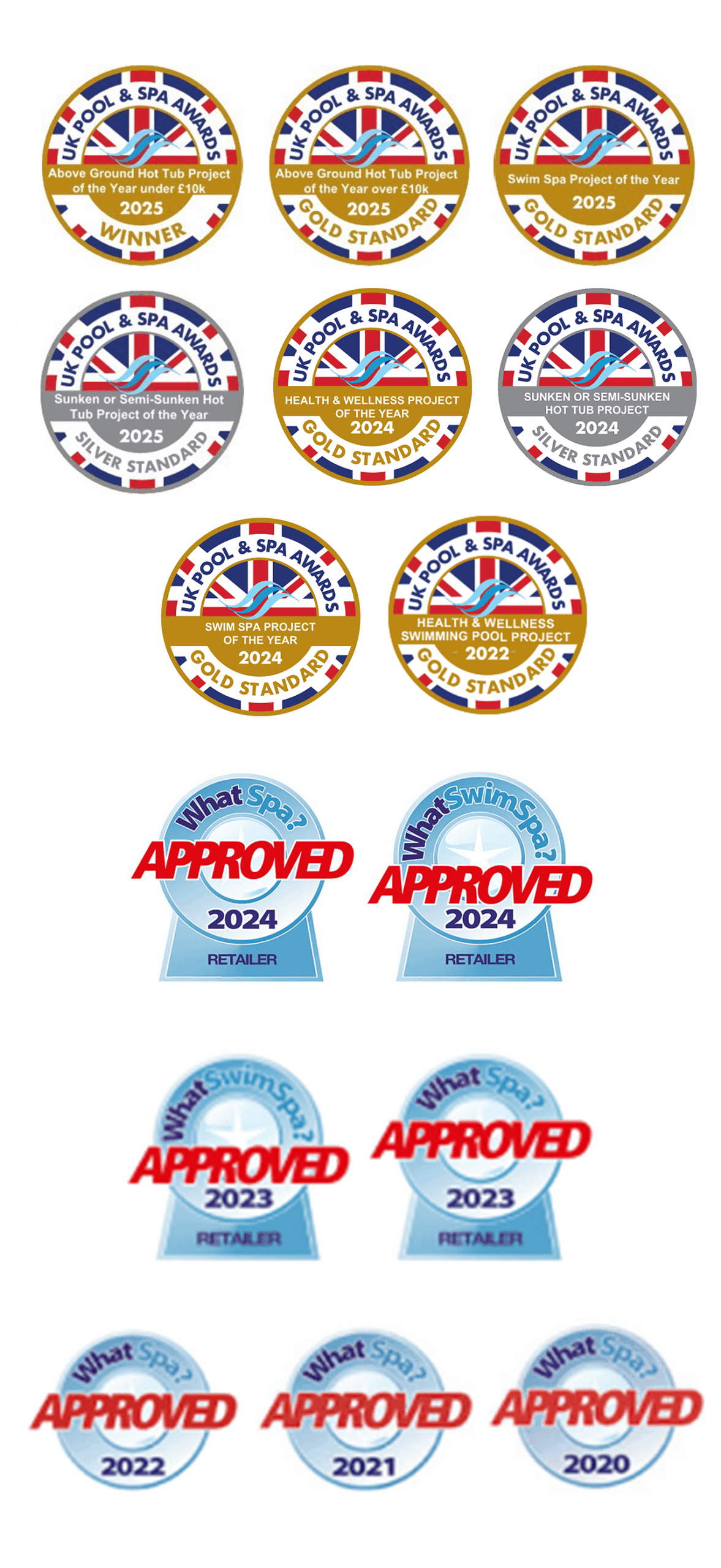 Our latest awards include