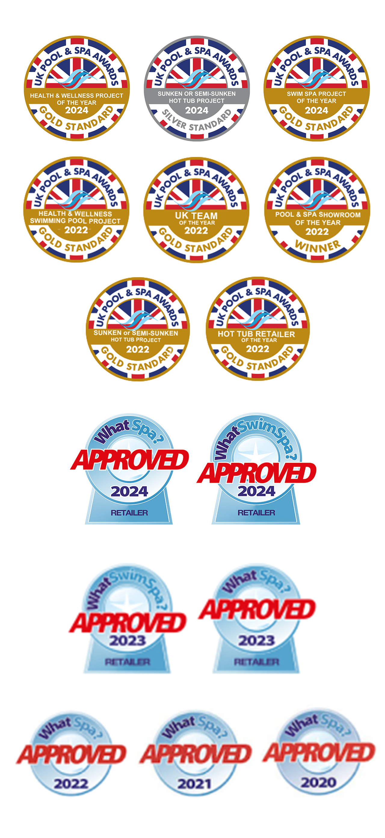 Our latest awards include